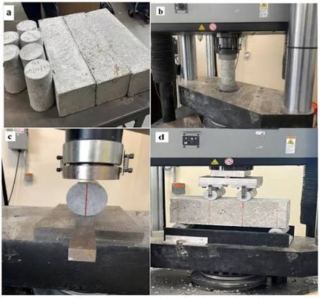 In-House Lab Testing - Shakti RMC